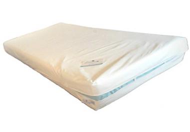 Colchones Anti&aacute;caros