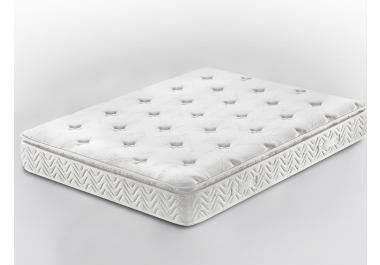 Colchones de Espuma Fría