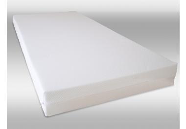 Colchones Ortopédicos