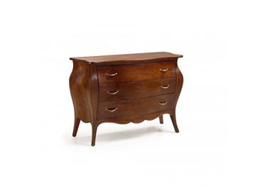 C&oacute;modas Estilos Antiguos