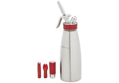 Dispensador de Crema