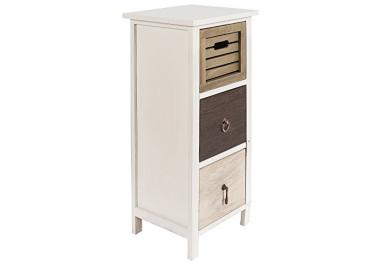 Muebles Auxiliares de Baño