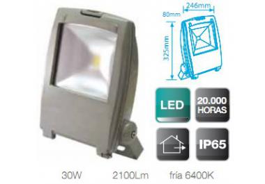 Proyectores Montados