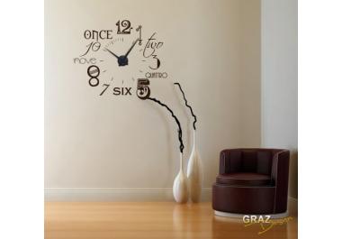 Relojes Num&eacute;ricos